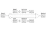 Signal transmission in differential measurement technology using a measurement chain