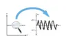 Graph shows how piezoelectric sensors perform during long-term dynamic pressure measurement of smallest pressure pulsations.