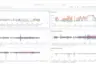 The dashboard presents reference profiles for road surface roughness and vibration levels.