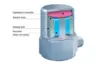 Accelerometers with integrated charge amplifier electronics (IEPE) are particularly suitable for performing modal analyses.