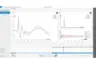Acoustic emission measured via Kistler FSI strain sensor Dynamic strain analysis with Kistler Cockpit based on signals from multiple sensing segments of the 2071A.