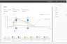 AkvisIO IME ermöglicht die system- und zyklusübergreifende Datenanalyse beim Spritzgießen und ergänzt die Prozessüberwachung.