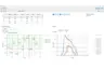 High process stability: STASA QC Optimize software from Kistler makes it possible to optimize injection molding processes.
