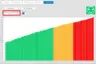 Piezo Tool System app users can define an evaluation criterion for a trend visualization during machining tests.