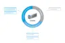 Graphic explaining the ComoNeo PREDICT software feature in injection molding for MedTech