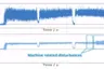 Machine monitoring at Minganti: comparison of cutting force measurement with power measurement in linear feed axes