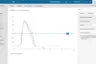 Hot runner control for digitalized quality assurance during injection molding