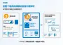 扩展测量数据分析的专业知识 借助 jBEAM Viewer,企业可以在内部扩展测量数据分析方面的专业知识。