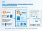 Scaling expert knowledge for measurement data analysis With jBEAM Viewer, expert knowledge regarding measurement data analysis can be scaled within an organization.
