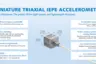 Vibration measurement: With its outstanding range of benefits, KiVibe Miniature is setting a new industry benchmark.