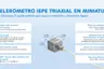El acelerómetro triaxial IEPE KiVibe Miniature es ideal para espacios reducidos y estructuras ligeras.
