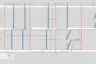 Recommended sensor layouts for Weigh In Motion on lanes 1 and 2 of highway D2 in the Czech Republic (km 8.3, Brno-bound).