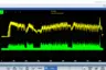 Hard turning: an example of force and vibration signals where tool wear is progressing, causing the signal to fluctuate.