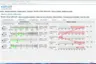 Stasa QC software for plastics processing With OPTIMIZE, Kistler makes process models regulatory-compliant, enabling AI-driven, auditable component release.