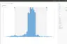 Statistical process control during injection molding with ComoNeo 7.0 for optimal process data management