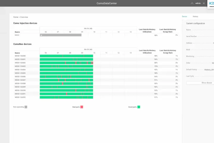 The ComoDataCenter (CDC) is a data management software from Kistler for injection molding applications.