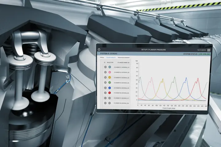 Closed-loop combustion control-CLCC based on continuous monitoring