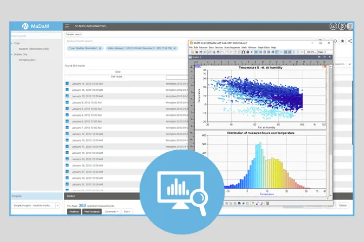 Interactive analysis with integrated jBEAM