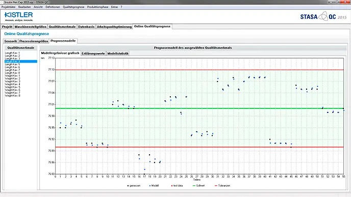 Stasa QC – Optimizer