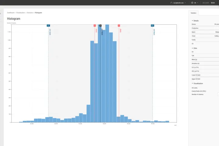 Statistische Prozesskontrolle beim Spritzgießen mit ComoNeo 7.0 für optimales Prozessdatenmanagement