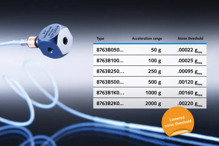 The IEPE triaxial accelerometer 8763B now features a significantly lower noise threshold for all its measuring ranges.