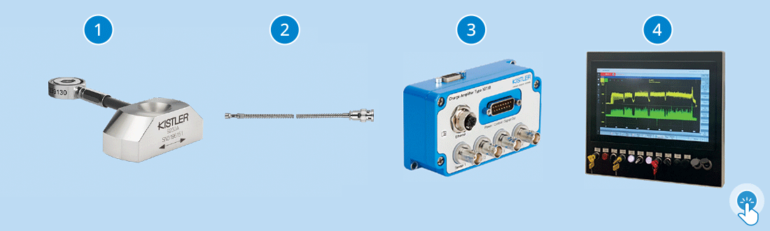 Tool and process monitoring systems for machine tools | Kistler PT