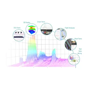 2897A jBEAM Lab Config Data analysis software jBEAM Lab for generic analysis, Starter, Professional or Ultimate