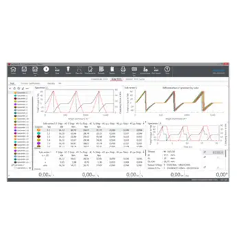 The Kistler software testXpert has been specifically designed for standard-compliant and documented testing of bolted joints.